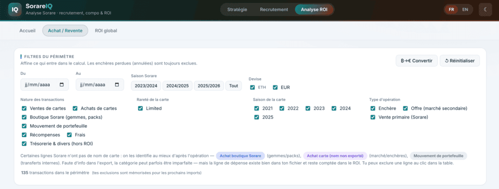 SorareIQ — L'outil gratuit pour analyser ton ROI Sorare